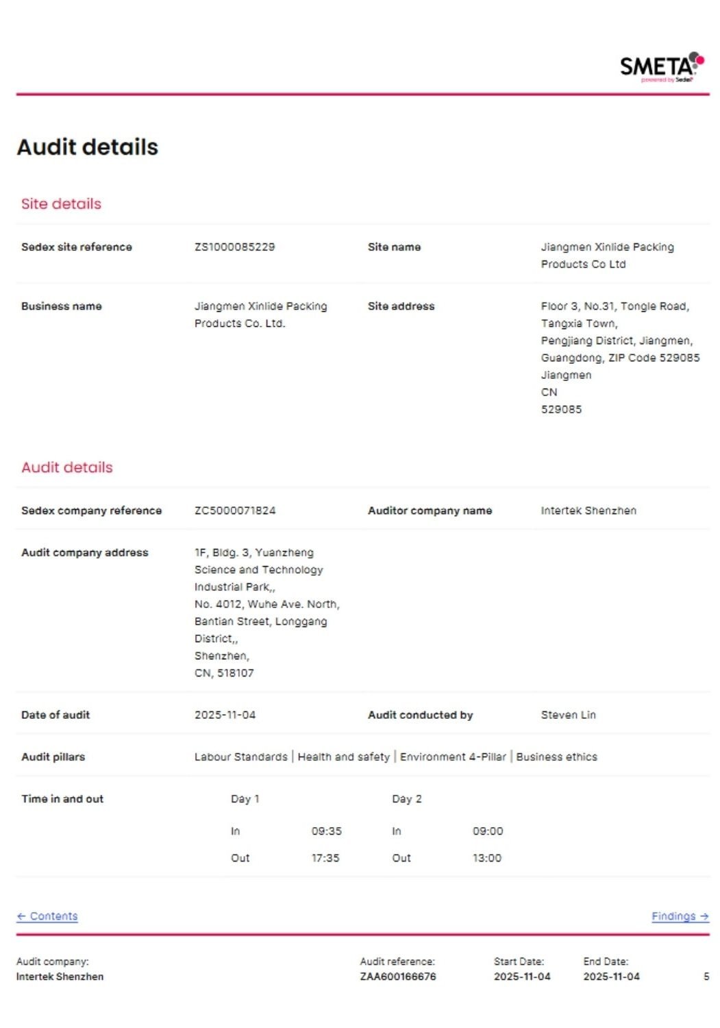 SMETA audit report for Jiangmen Xinlide Packing Co Ltd showing compliance with social and ethical standards.
